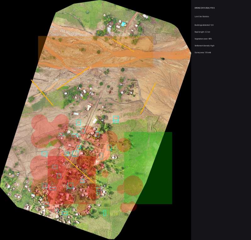 Mapping and Aerial Survey